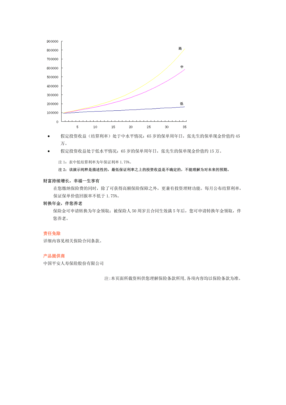 平安金玉满堂万能型两全保险_第2页