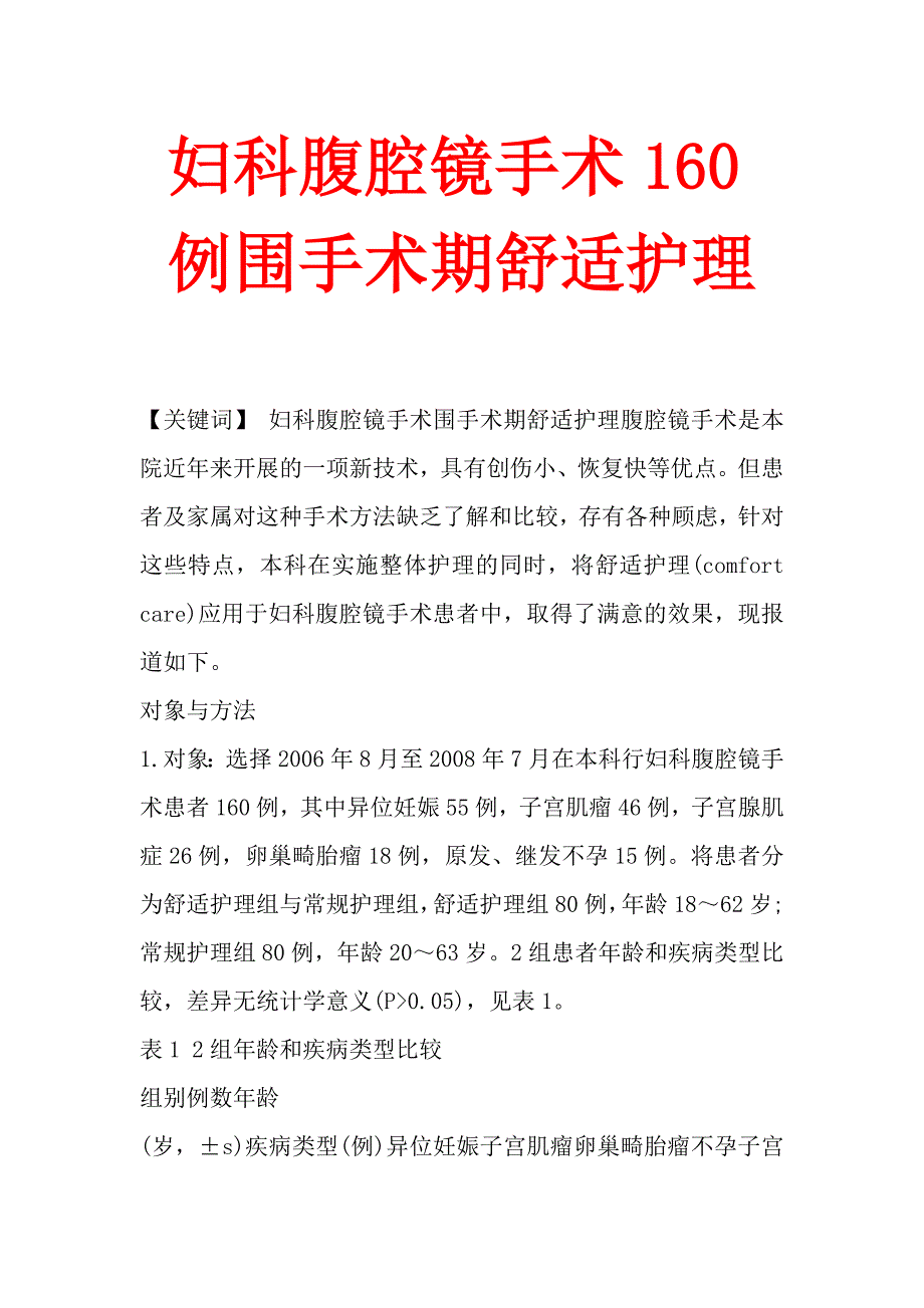 妇科腹腔镜手术160例围手术期舒适护理_第1页