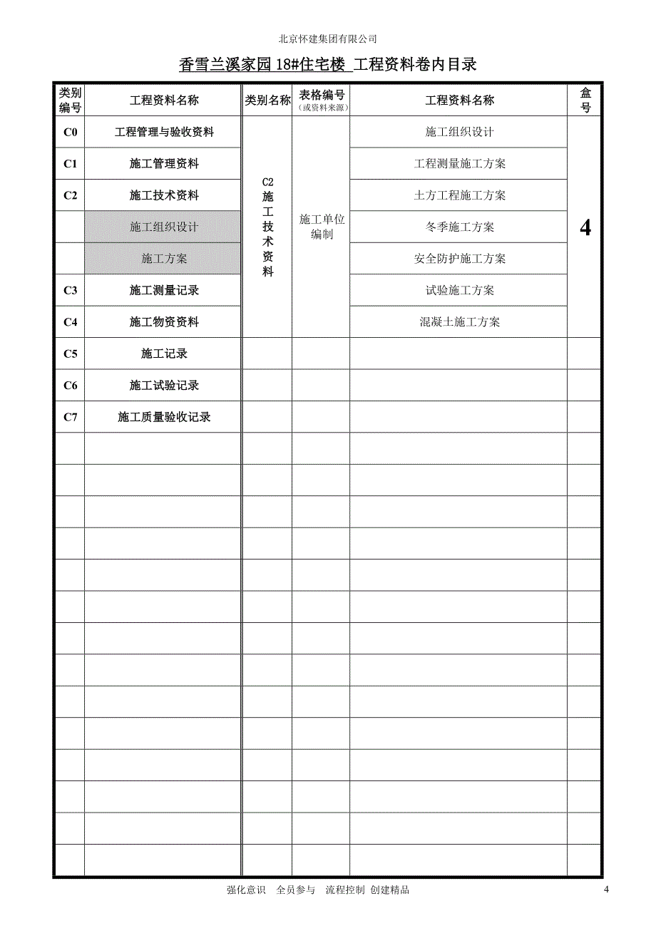 建筑与结构工程盒内目录2_第4页