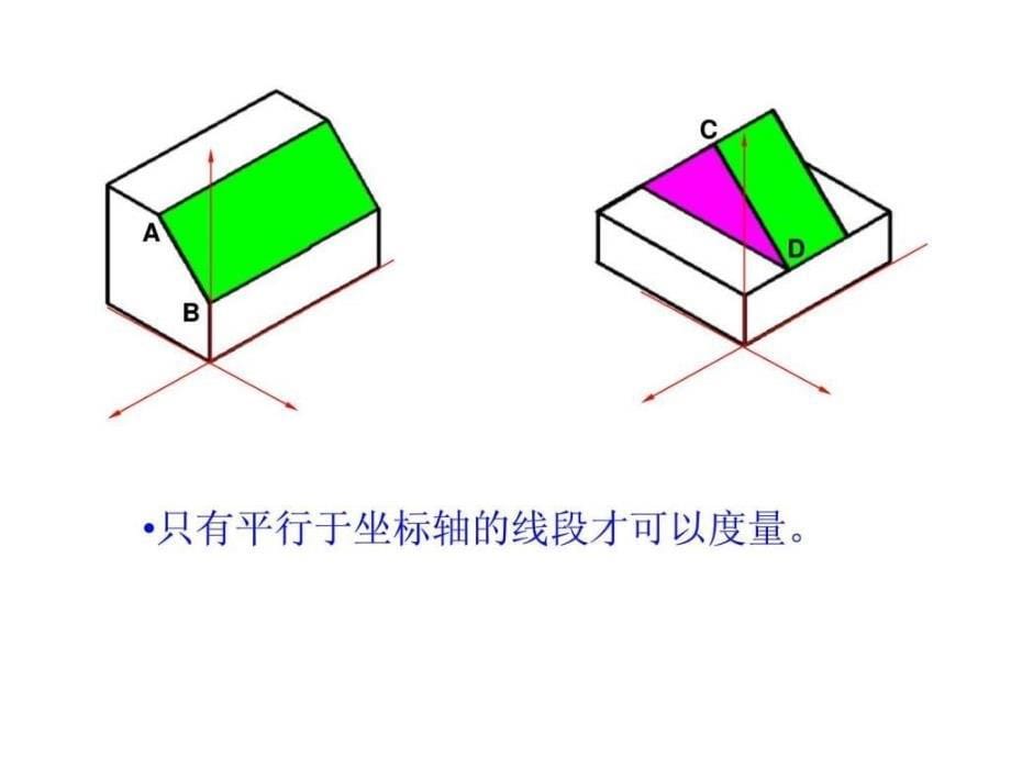 正等测图的画法ppt课件_第5页