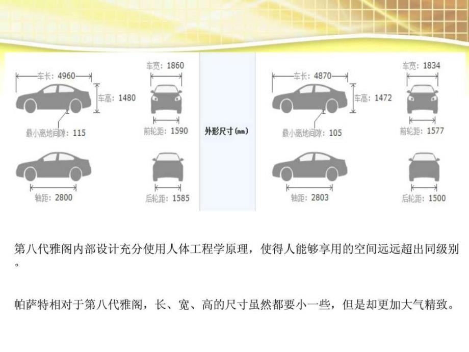 新帕萨特竞品比较课件（1）_第4页