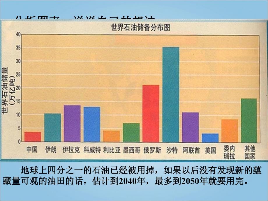 青岛版小学科学《开发新能源》课件_第2页