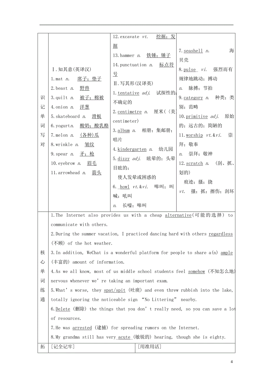 通用版2019届高考英语一轮复习unit5meetingyourancestors讲义新人教版选修_第4页