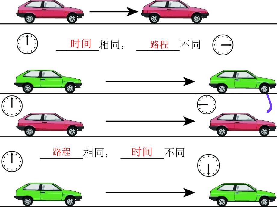 -比较物体运动的快慢_第4页