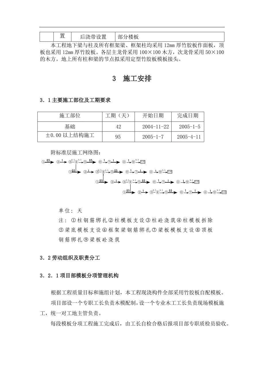 华北电力大学摸板方案设计正式版_第5页