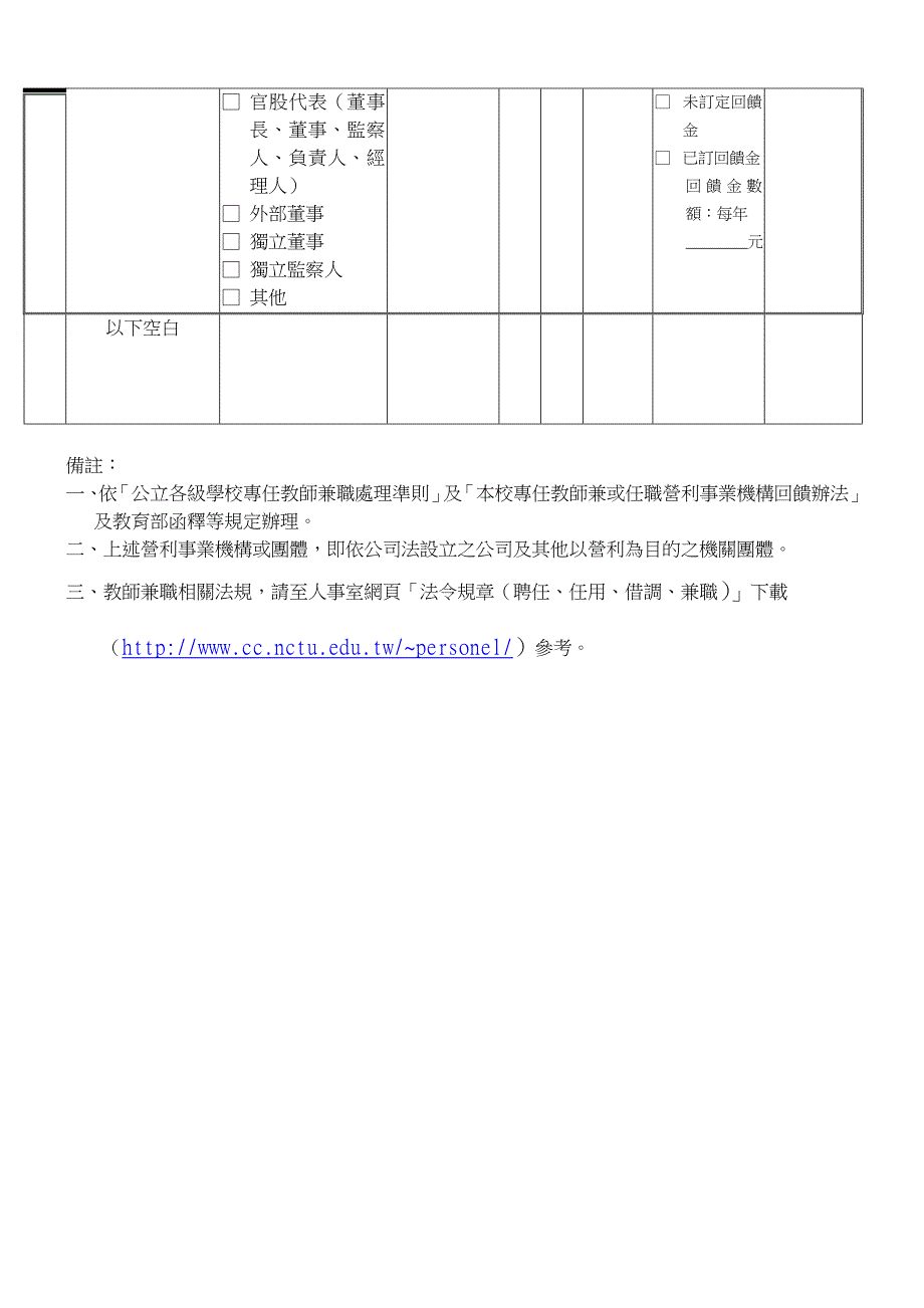 国立交通大学教师兼职情形申报表_第2页