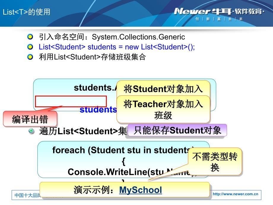 使用类型安全的泛型集合_第5页