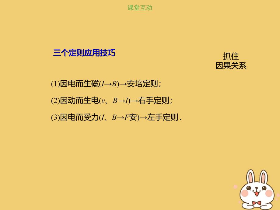 2019版高考物理总复习第十章电磁感应10-1-4“三个定则与一个定律”的综合应用课件_第3页