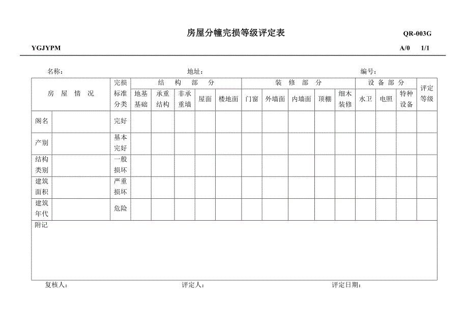 XX物业公共建筑计划表_第4页