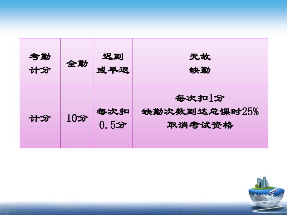 三种生物质能的发酵利用模式_第2页