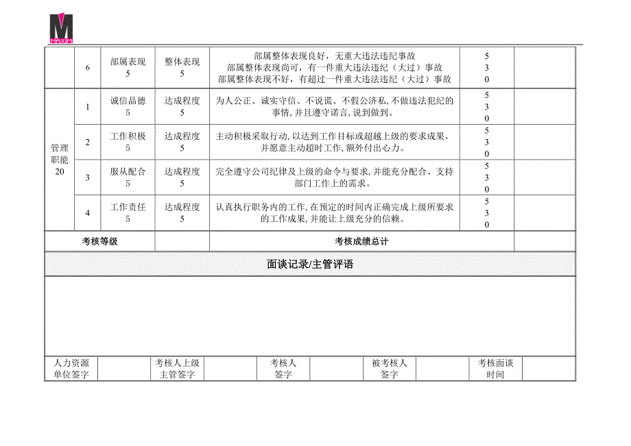 柔印事业部_生产车间_品包组_组长pm0531_第2页