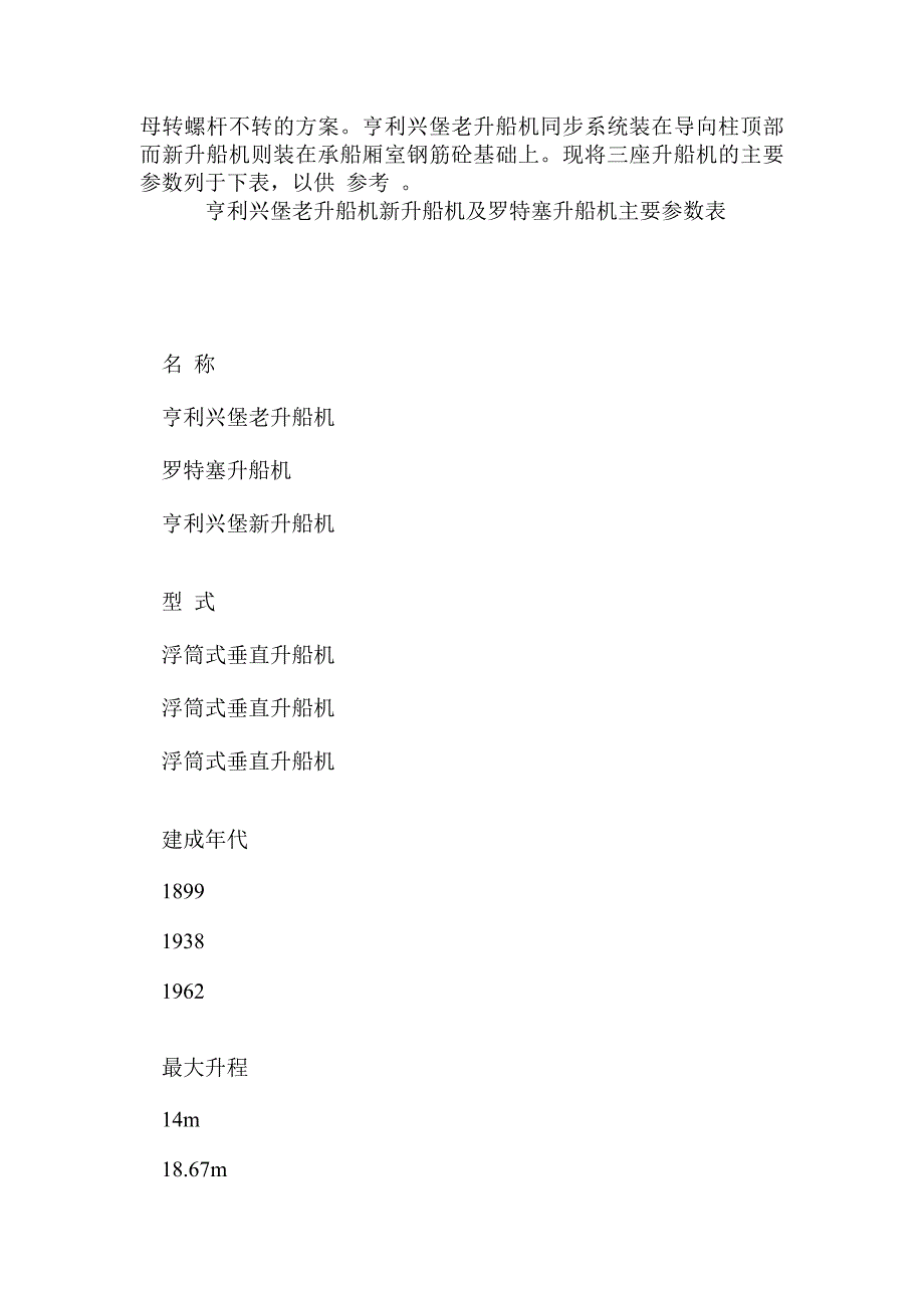 浮筒式垂直升船机的论文_第4页