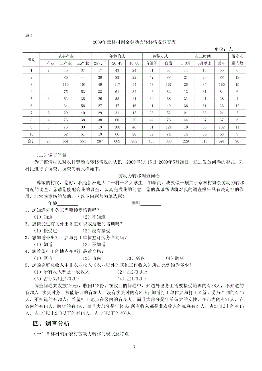 章林村剩余劳动力转移情况的调查_第3页