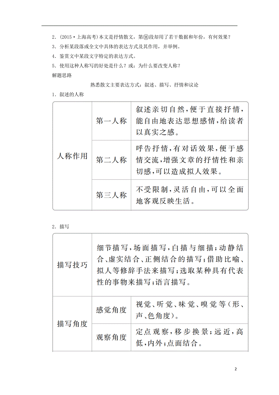 2019届高考语文一轮复习专题三文学类文本阅读（散文）微案四鉴赏表达技巧_第2页