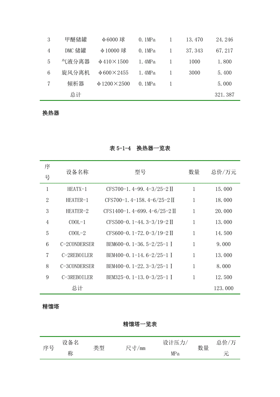 投资计算与经济分析_第2页