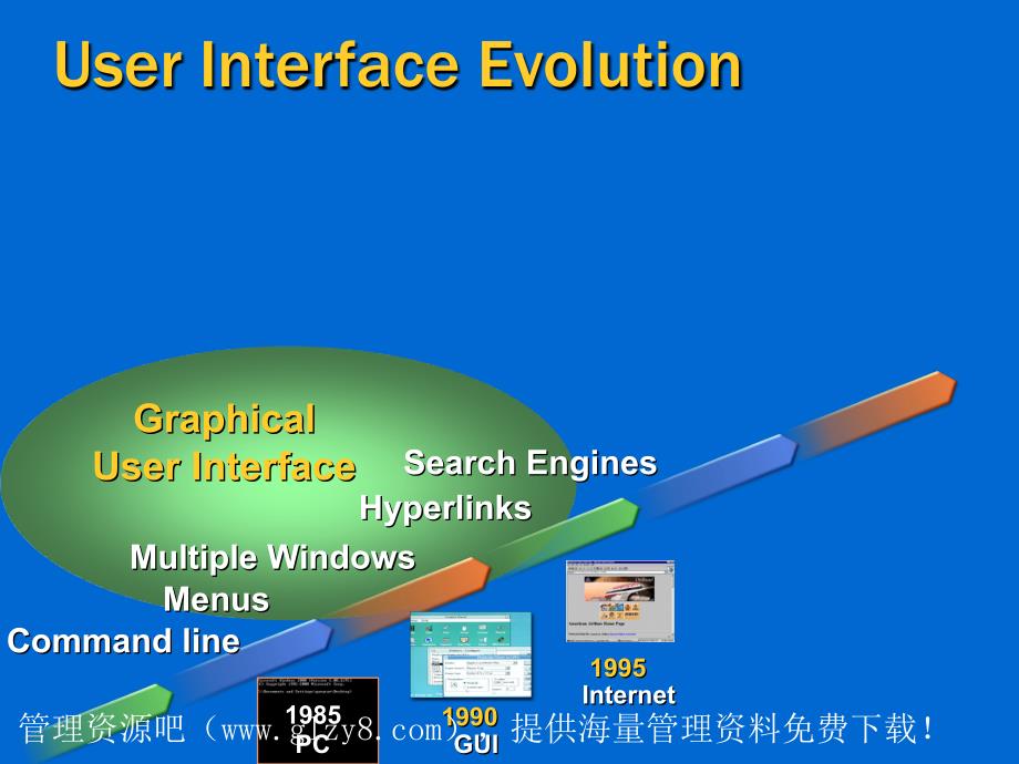 UserInterfaceintheDigitalDecade_第2页