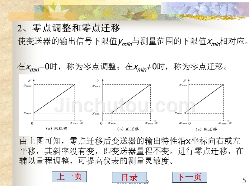 二、电容式差压变送器_第5页