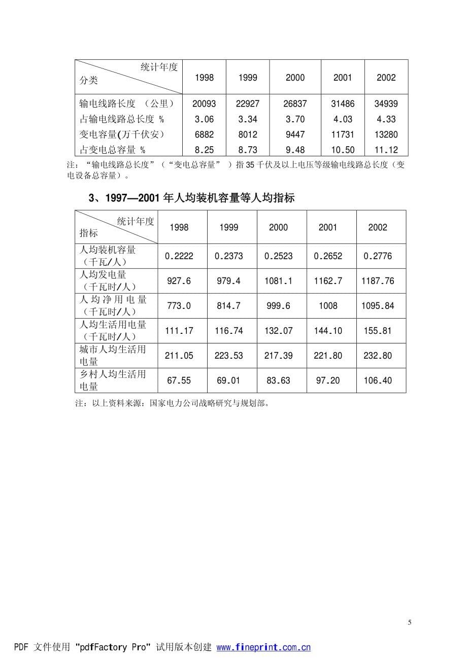 2002年度电力可靠性指标_第5页