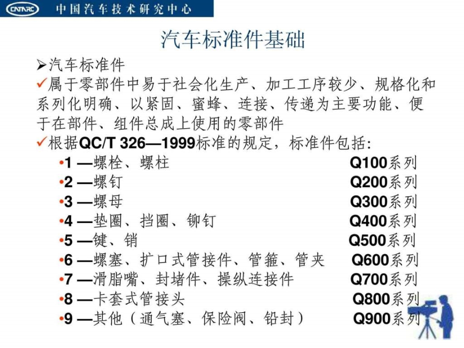 汽车标准件材料基础ppt课件_第2页