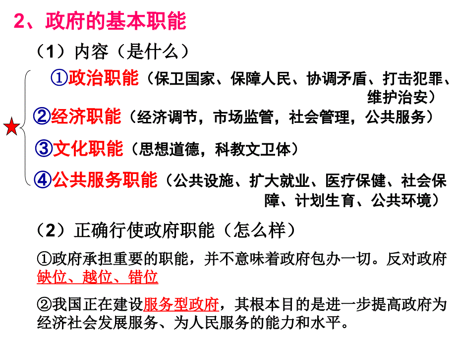 人教高一政治必修二政府的职能_第3页