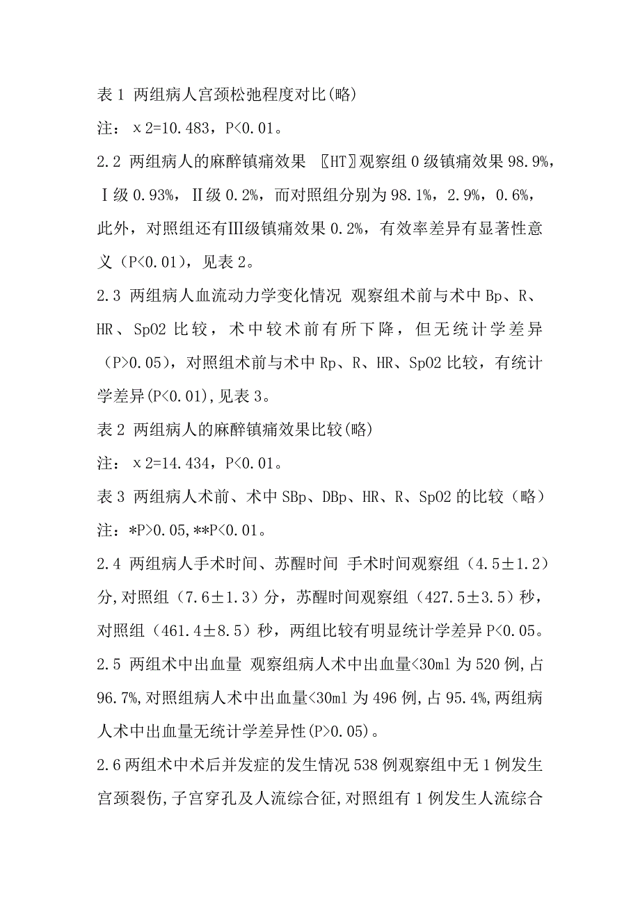 异丙酚复合芬太尼行无痛人工流产术的临床护理观察_第4页