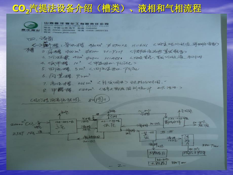 尿素知识ylq_第4页