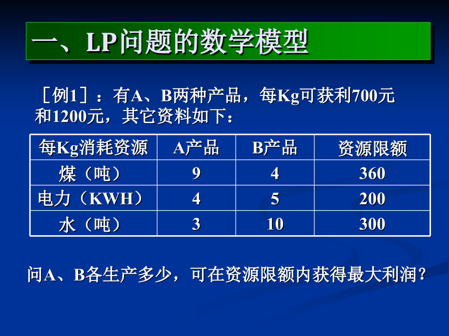 第一章线性规划——《运筹学》教案_第4页