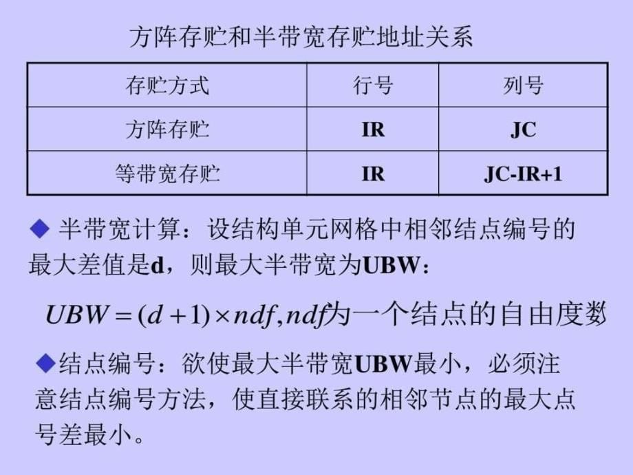 有限元课件8成果整理计算实例_第5页