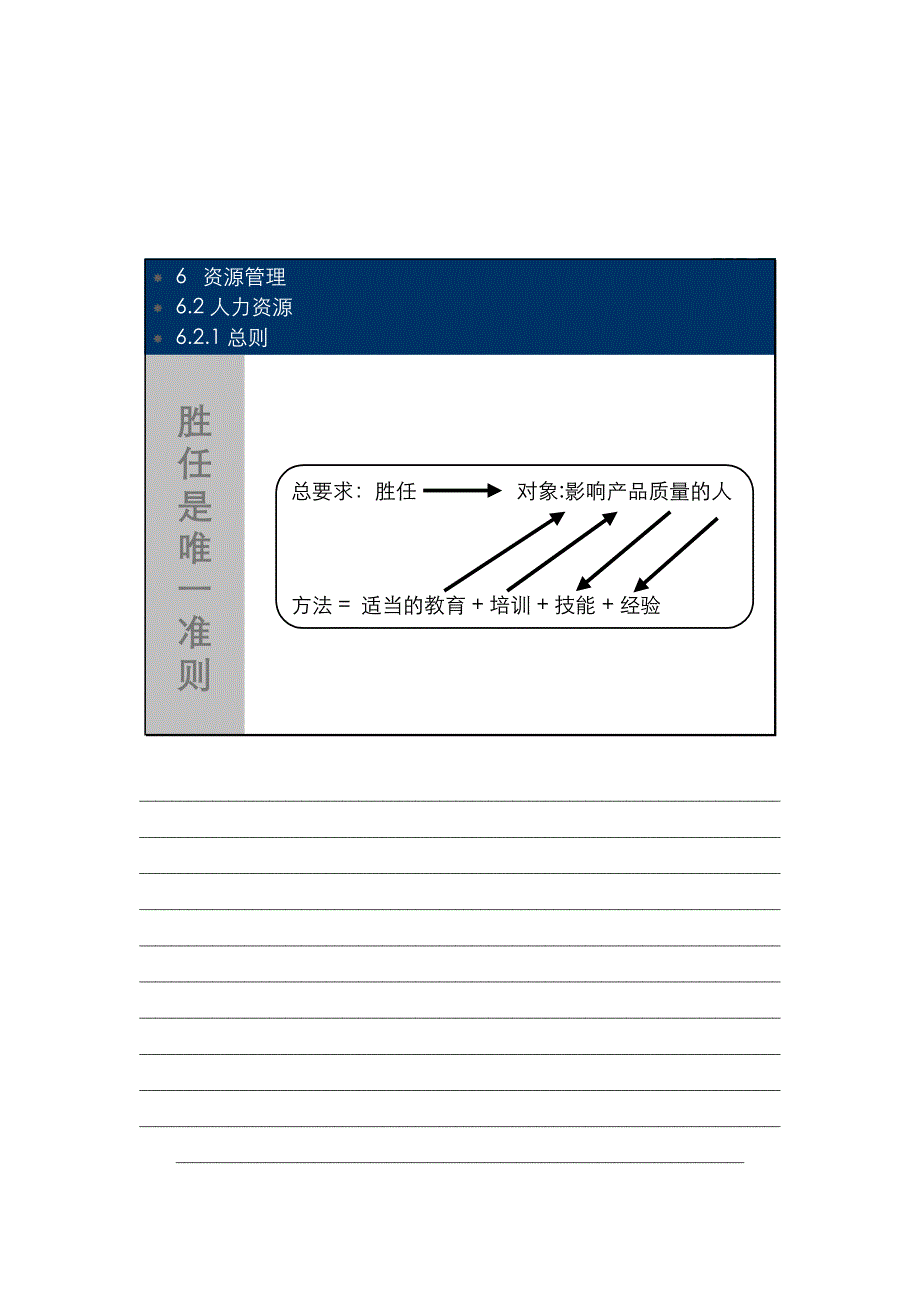 ISO9000再造教材（三）_第4页