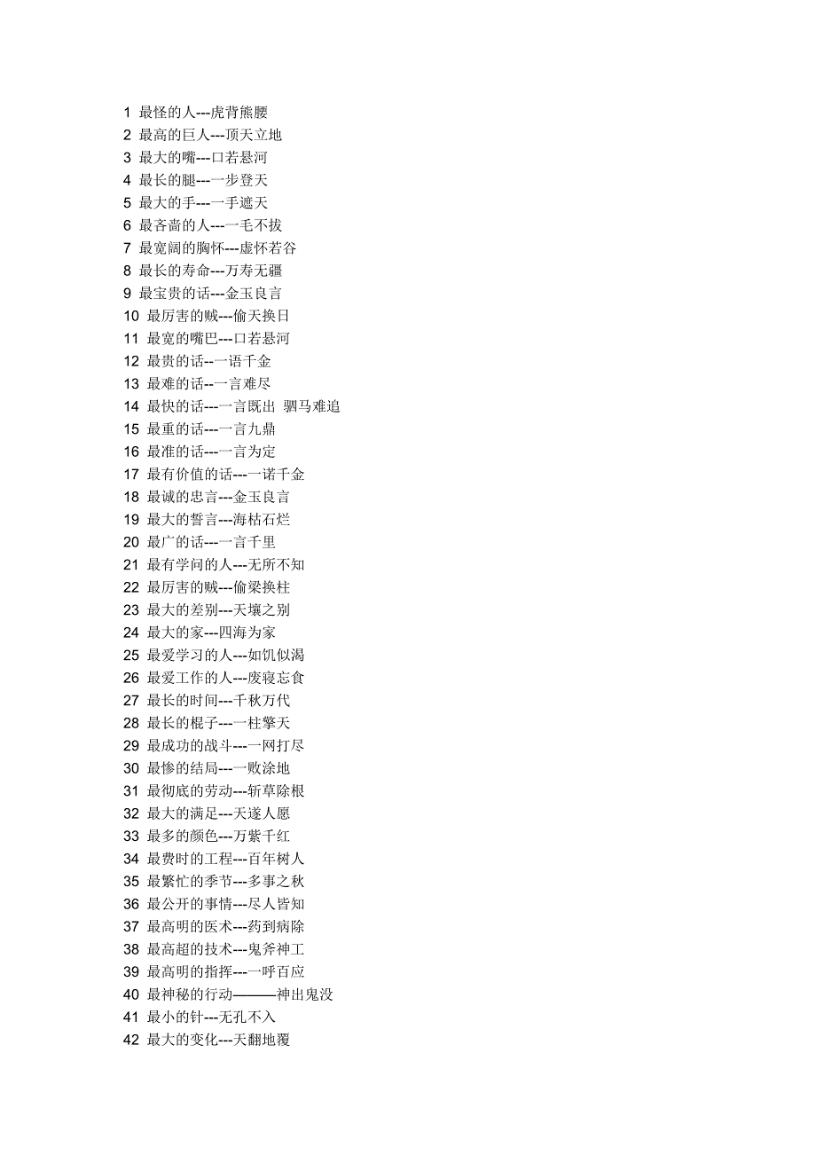 最有趣的成语集合_第1页