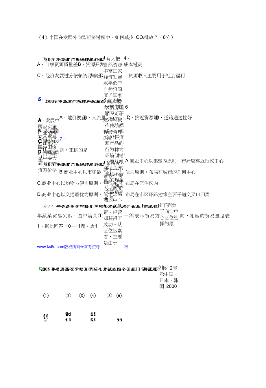 历届高考地理试题分类汇编考点48商业、国际贸易与金融学生版_第3页