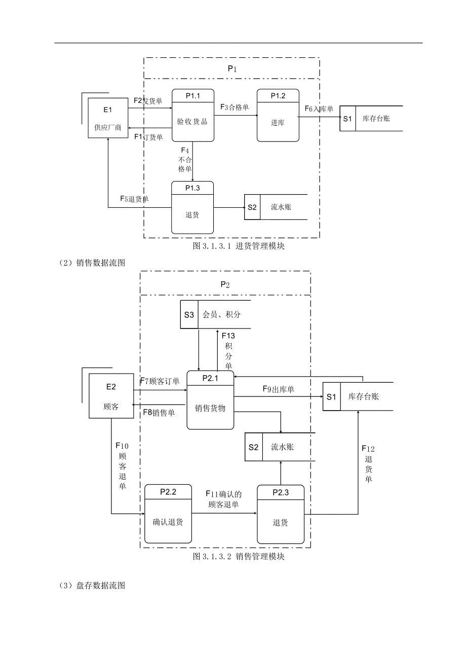 分分利鞋店管理系统可行性研究报告（毕业论文）_第5页