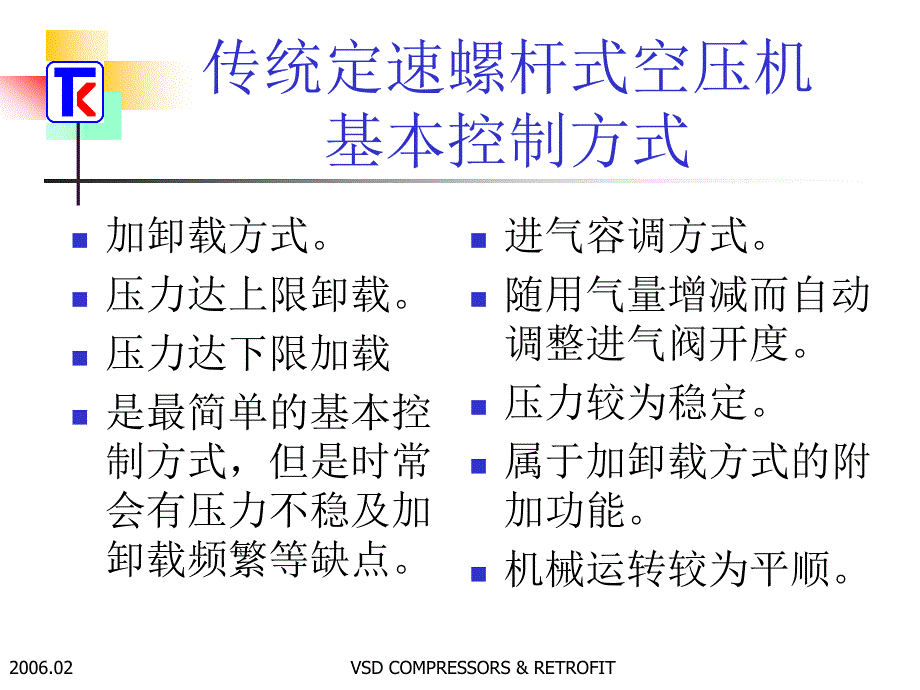 复盛变频空压机简介_第2页