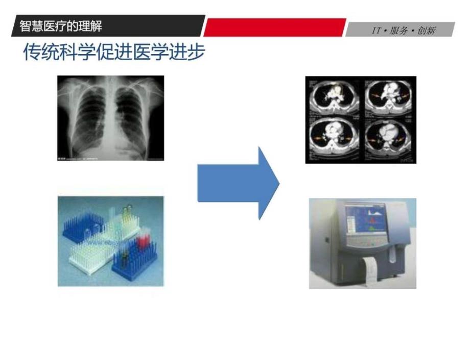 智慧医疗整体解决方案ppt课件_第1页