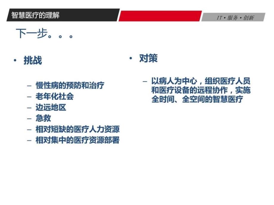 智慧医疗整体解决方案ppt课件_第3页