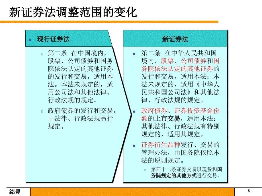 证券法课件：证券的发行、上市和交易_第5页