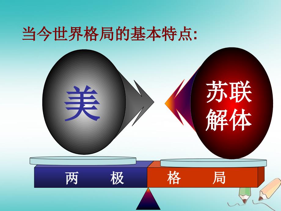 山东省郯城县红花镇九年级历史下册第七单元战后世界格局的演变15《世界政治格局的多极化趋势》课件3新人教版_第4页