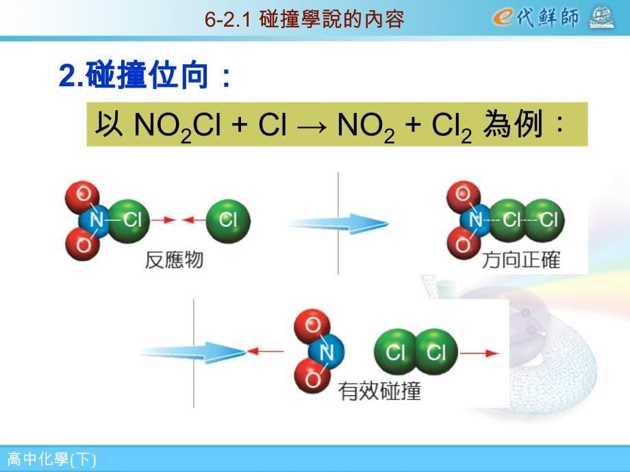 反应过程的位能变化_第5页