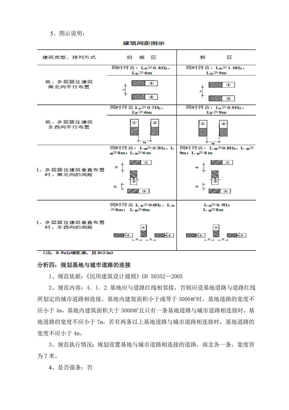 建筑设计规范应用案例分析_第5页