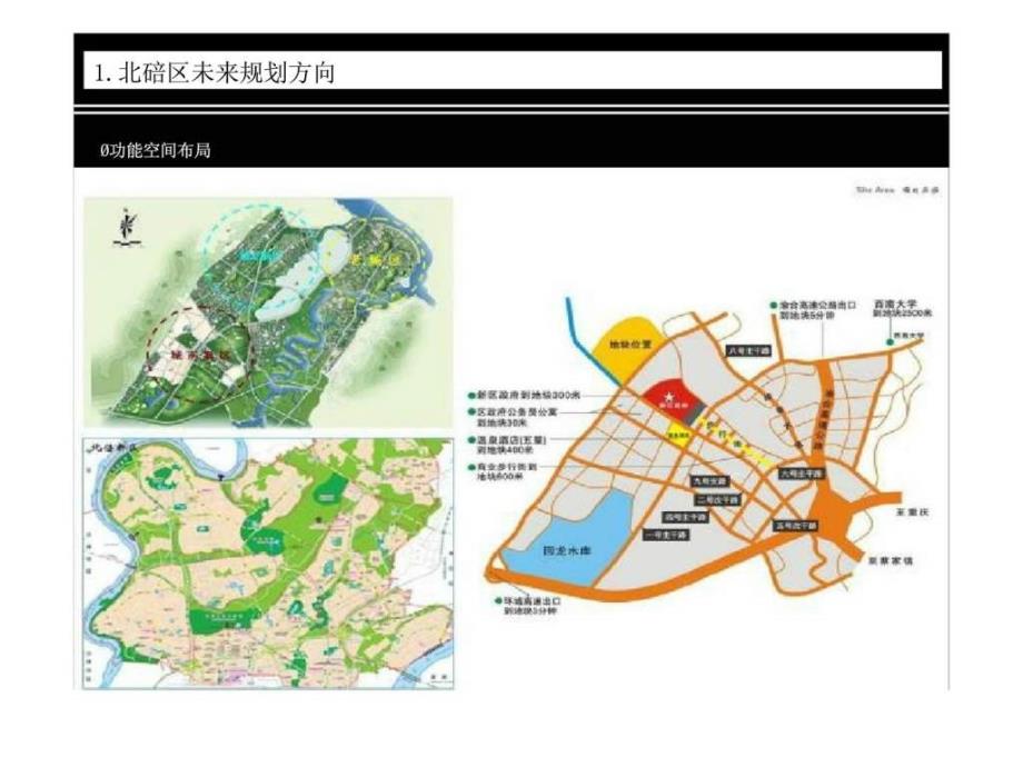 重庆北碚区房地产市场研究ppt课件_第3页