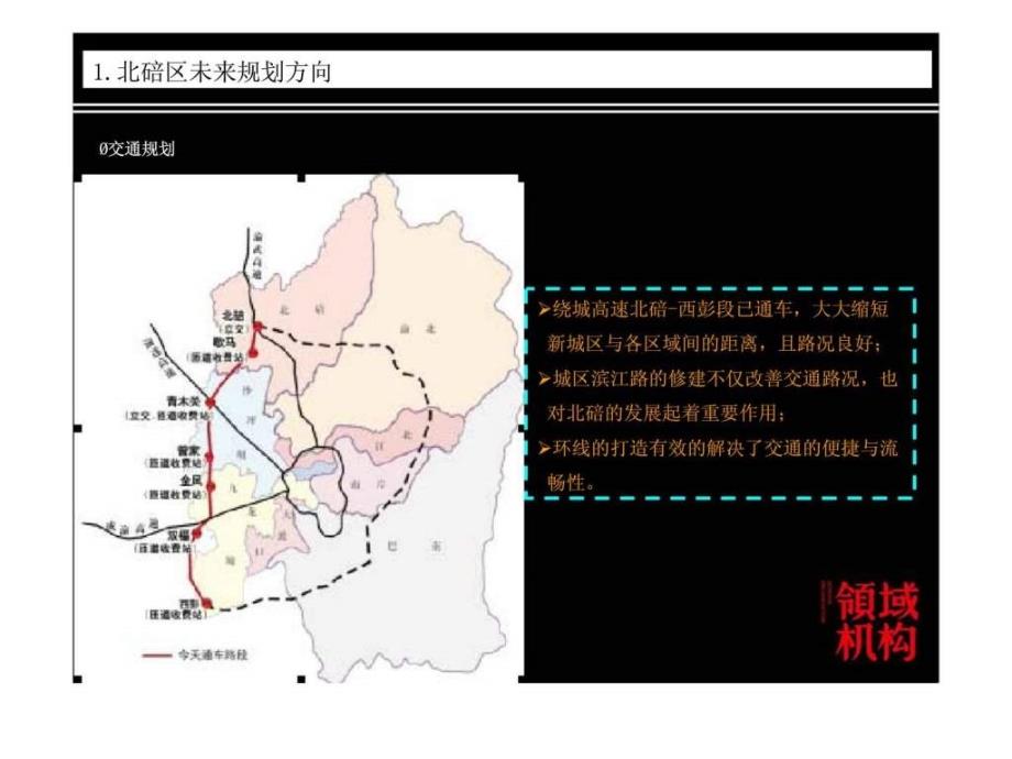 重庆北碚区房地产市场研究ppt课件_第4页