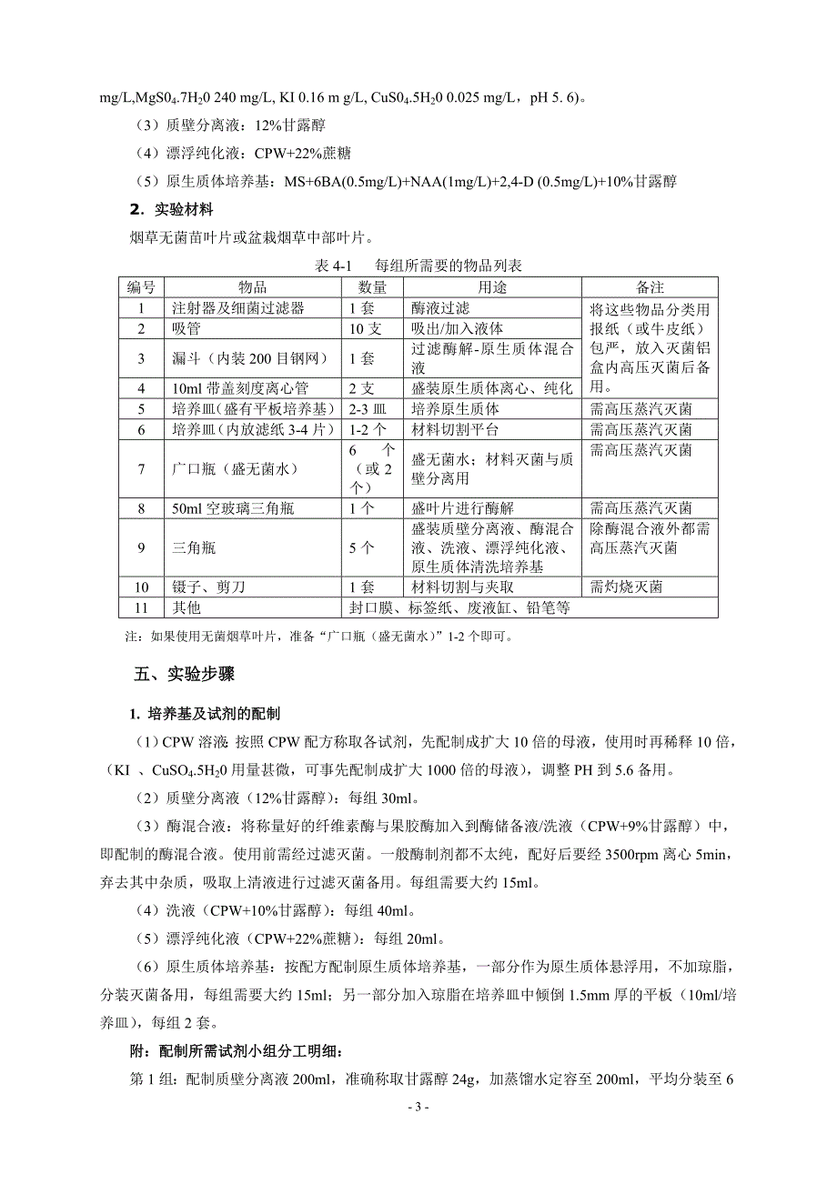 2011组培实习指导_第4页