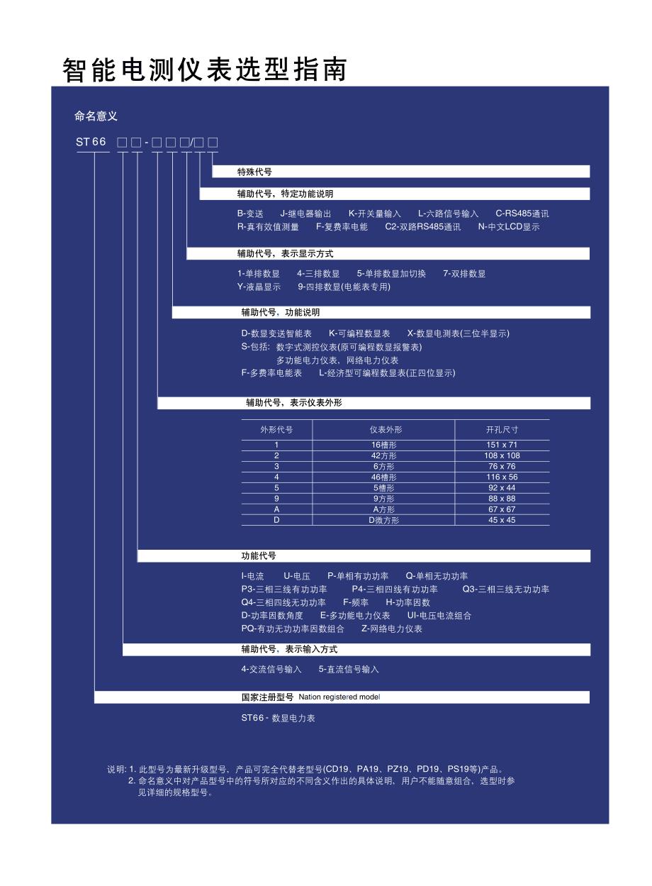 页面提取自-数显仪表1.3-1-12_第1页