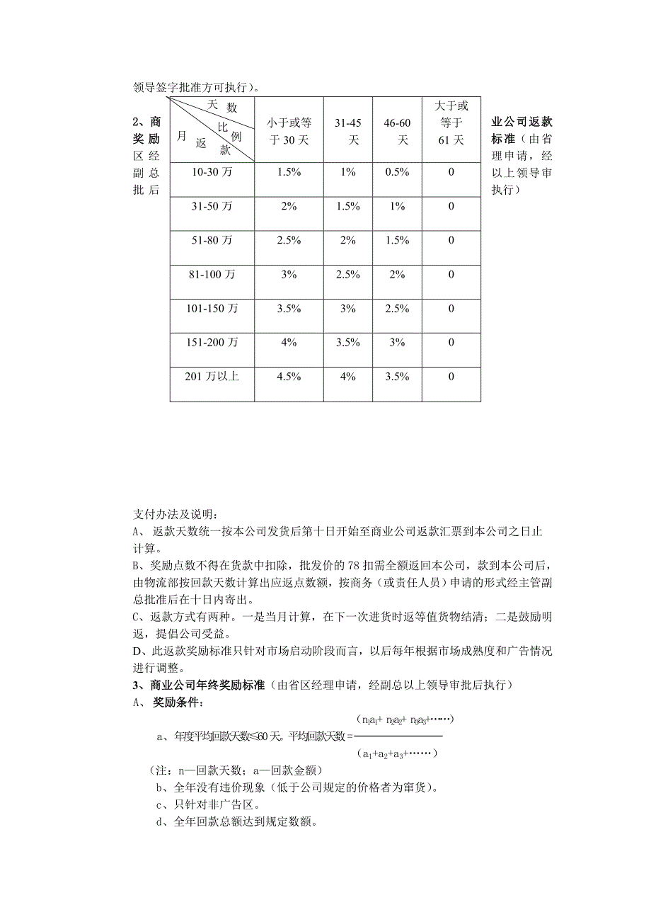 XX药业2002年度产品销售政策_第2页