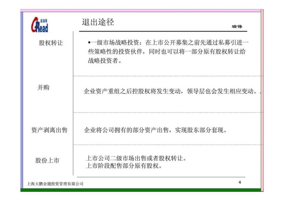 武汉瑞得信息工程有限责任公司香港创业板市场上市建议书ppt课件_第4页