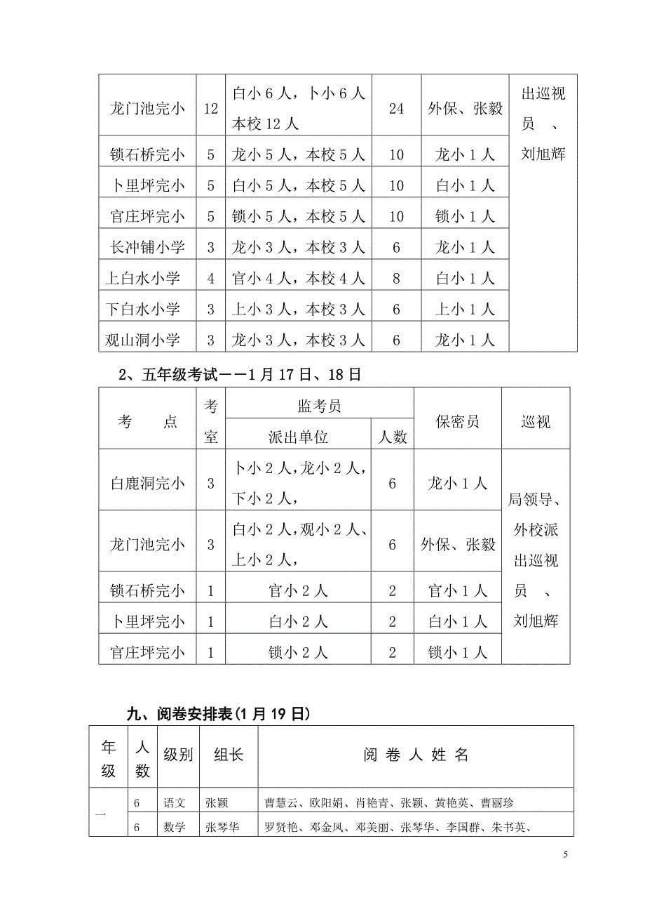 白鹿洞2011年下期末考试方案_第5页