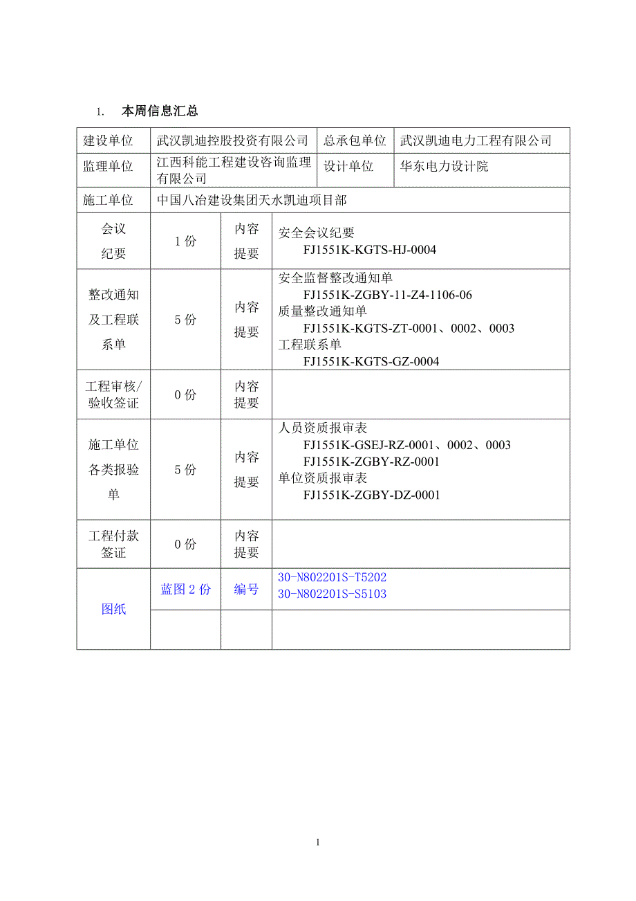 工程周报20110630(第六期)_第2页