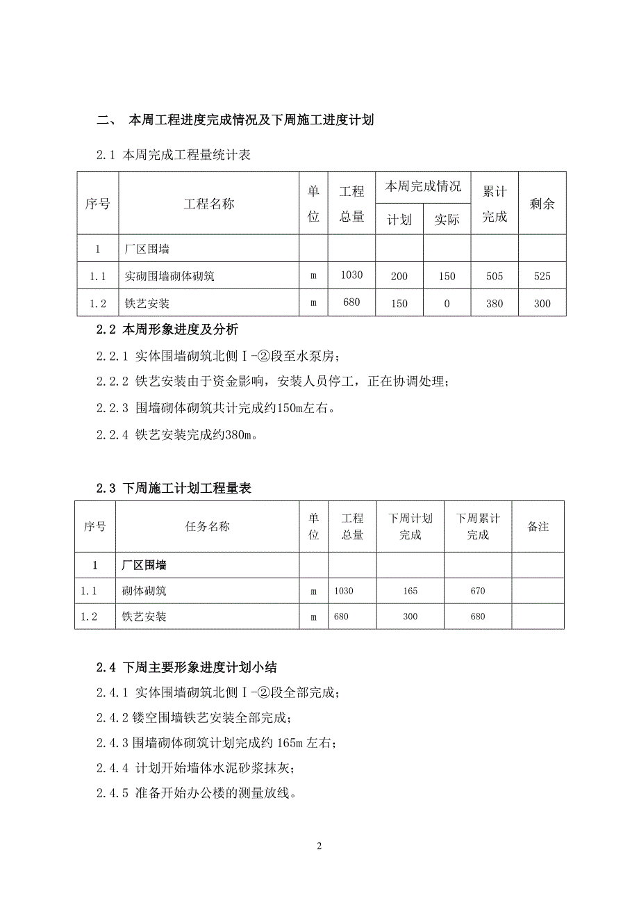 工程周报20110630(第六期)_第3页