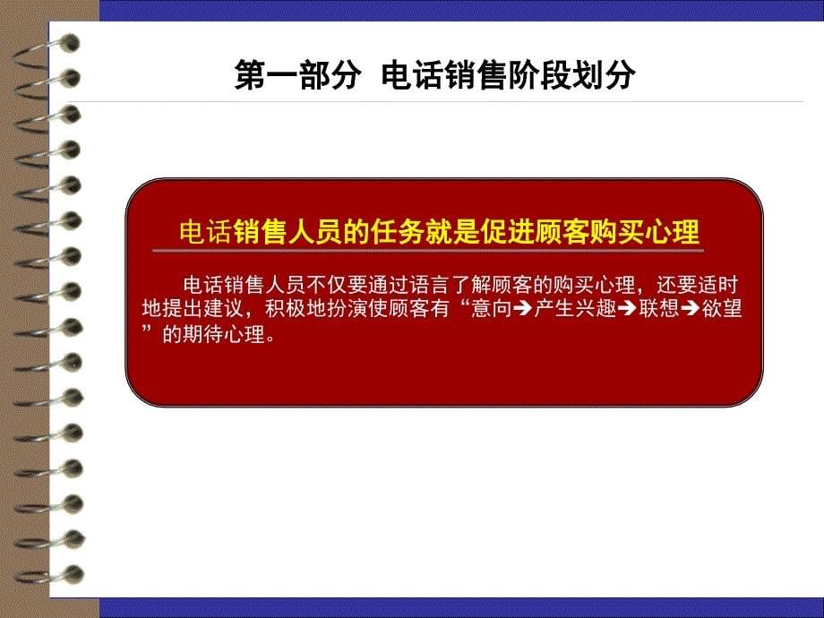 恒寿堂电话销售营销话术手册(1_第5页