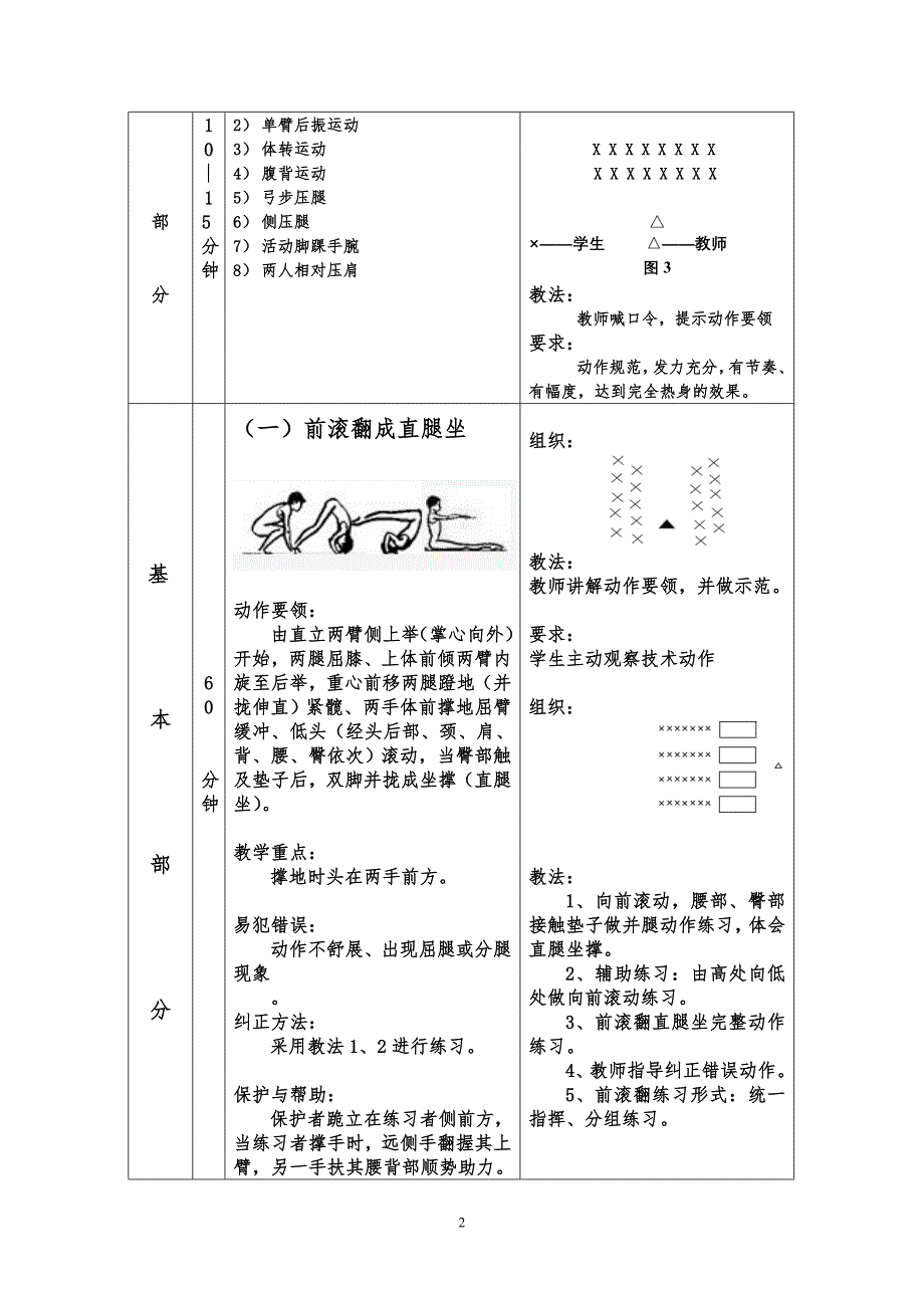 刘清体操教案女生_第2页